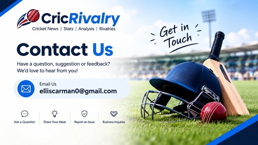 Contact Us